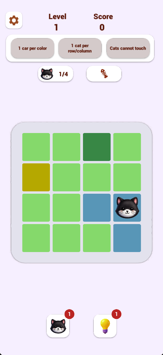 Level 1 lists all three constraints above the grid and shows 1/4 cats. Use color regions as well as row and column checks.