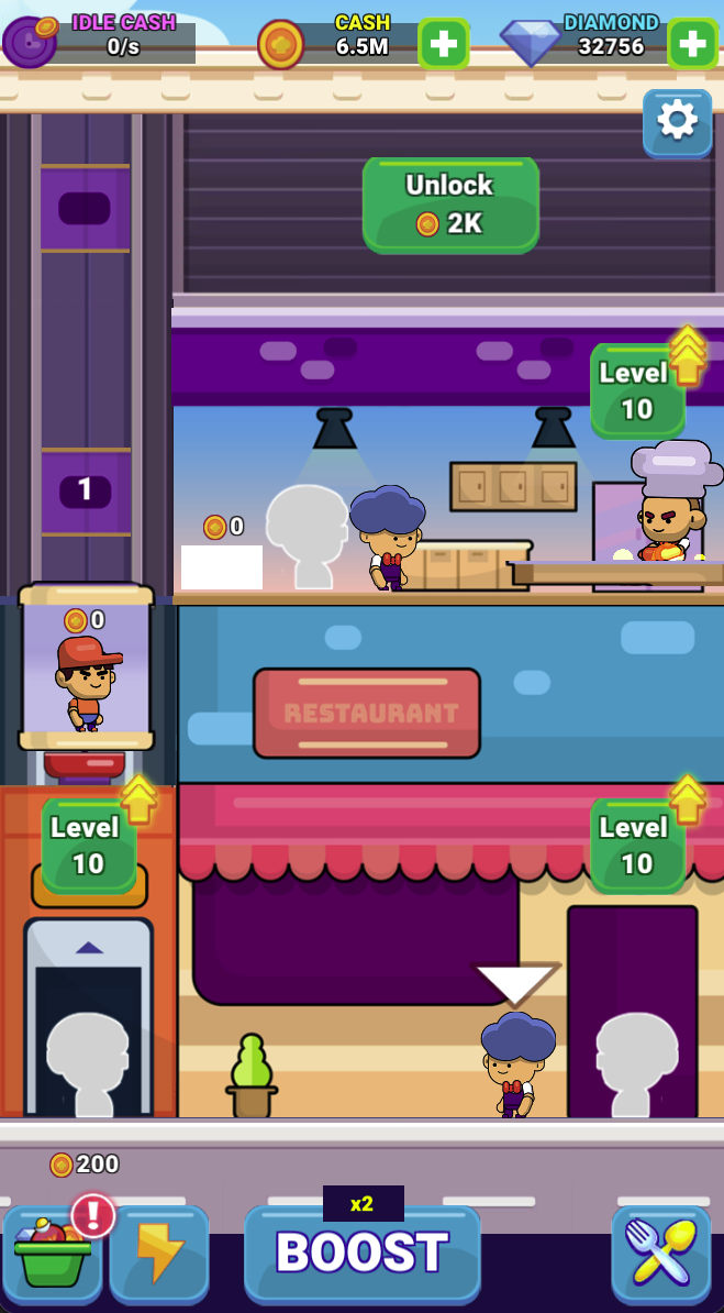 The developed restaurant shows an elevator between the kitchen floor and ground-level service. Compare the stages when looking for a production bottleneck.